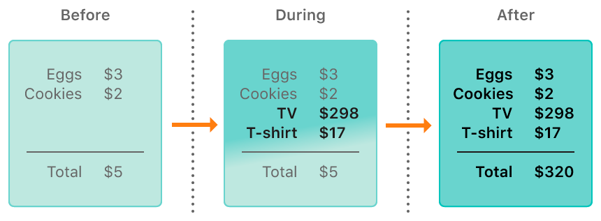 Swift学习之路-内存安全性